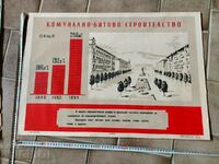 1955 MUNICIPAL CONSTRUCTION EARLY SOC POSTER