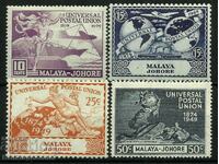 Malaya Johore 1949 UPU MH