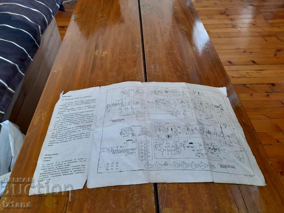 Operating instructions TV Sofia with price 5.00 BGN | € 2.56 Operating instructions TV Sofia with price 5.00 BGN | € 2.56