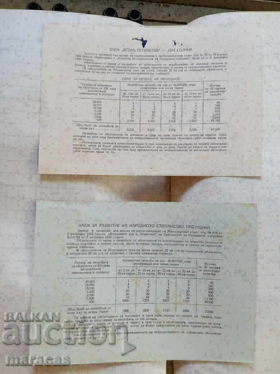 Old bonds with price 55.00 BGN | € 28.12