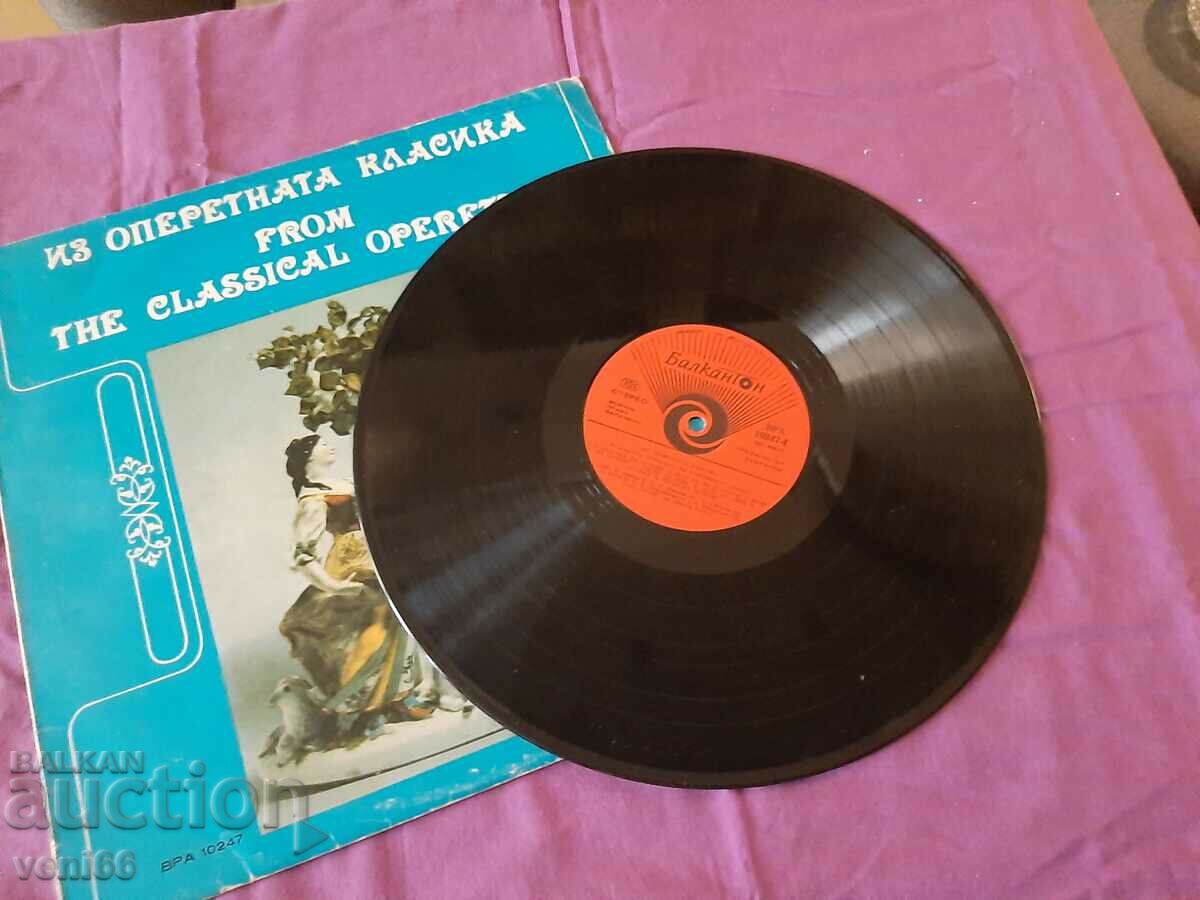 BPA 10247 From the opera classics with price 2.50 BGN | € 1.28 BPA 10247 From the opera classics with price 2.50 BGN | € 1.28