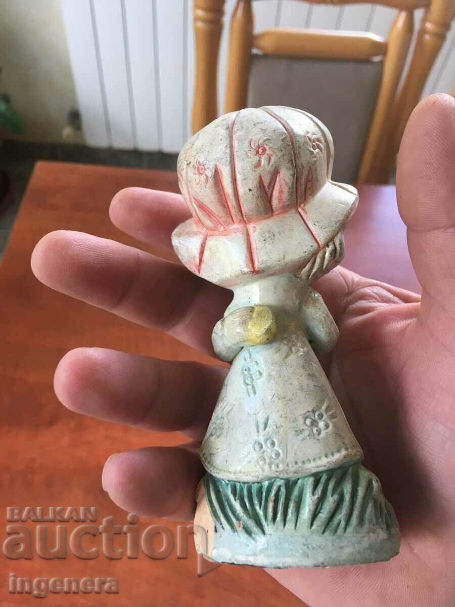 ΚΟΥΚΛΑ ΚΕΡΑΜΙΚΑ ΠΟΡΣΕΛΑΝΗ ΠΑΛΙΑ ΓΕΡΜΑΝΙΑ με τιμή 8.00 BGN | € 4.09