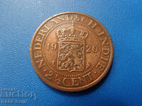 RS(38) Netherlands Indies 2½ Cents 1920 Rare