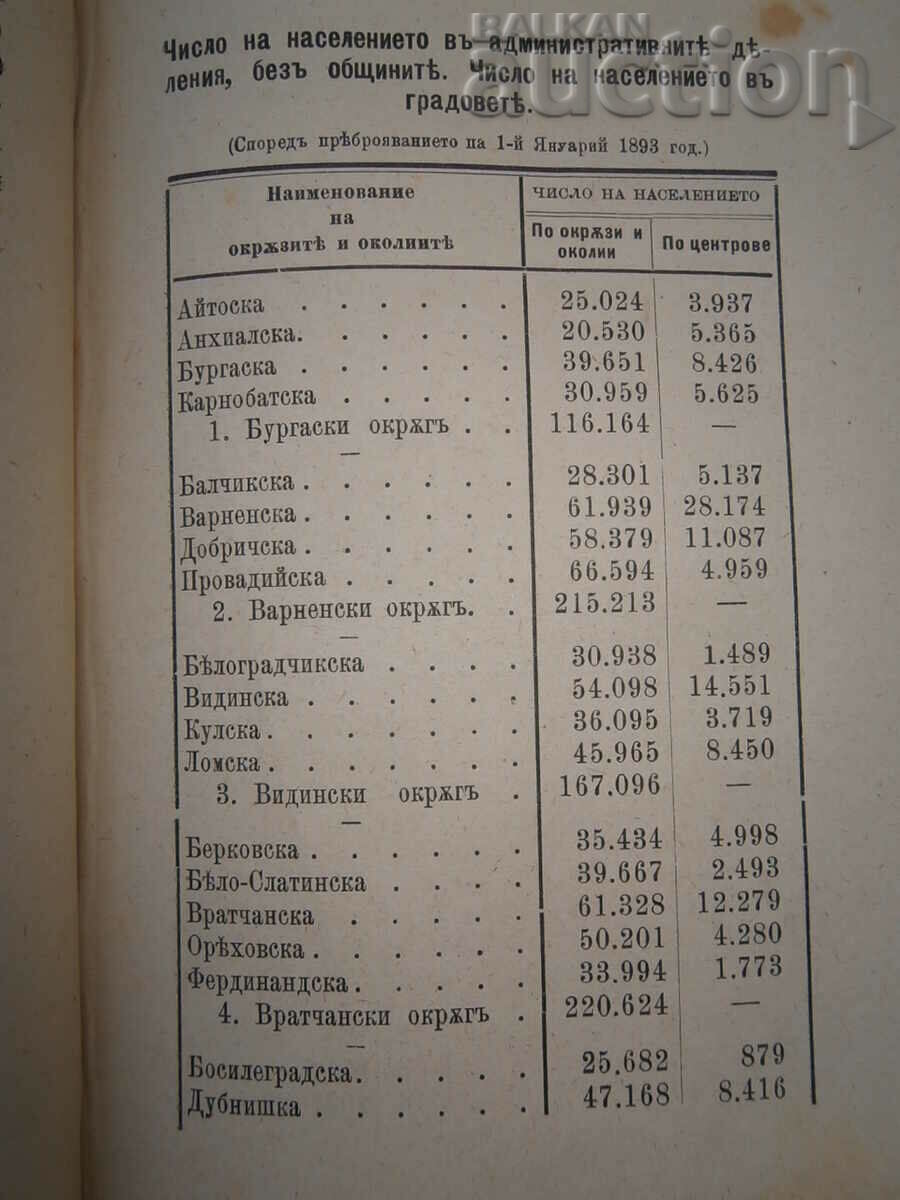 Auction 1900 Toll Collectors and Financial Bailiffs Guide Auction 1900 Toll Collectors and Financial Bailiffs Guide
