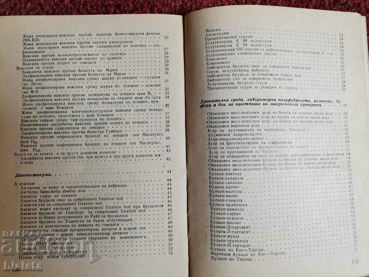 Delivery of Directory of veterinary-medical biological preparations Delivery of Directory of veterinary-medical biological preparations