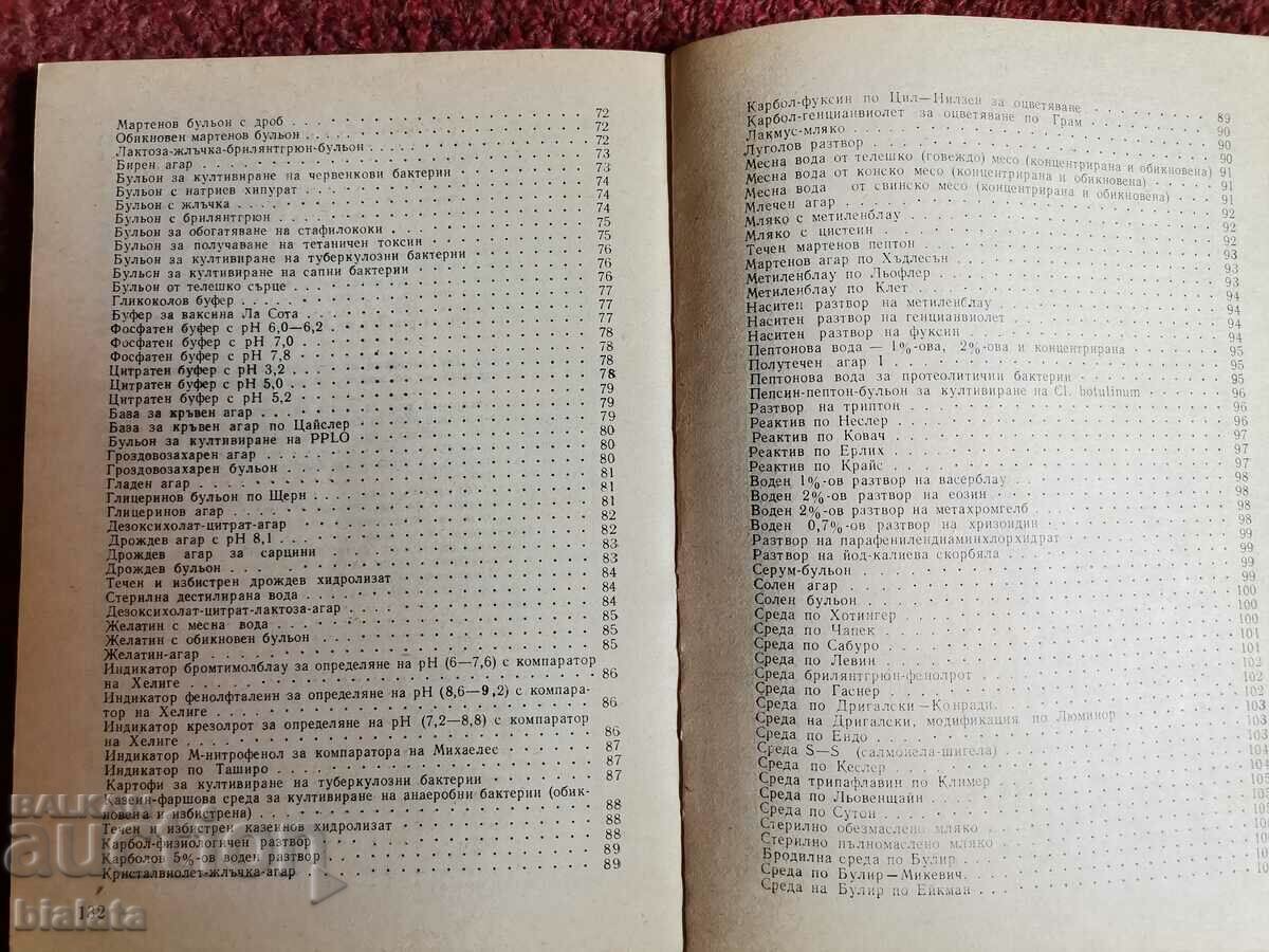 Directory of veterinary-medical biological preparations - 5 Directory of veterinary-medical biological preparations - 5