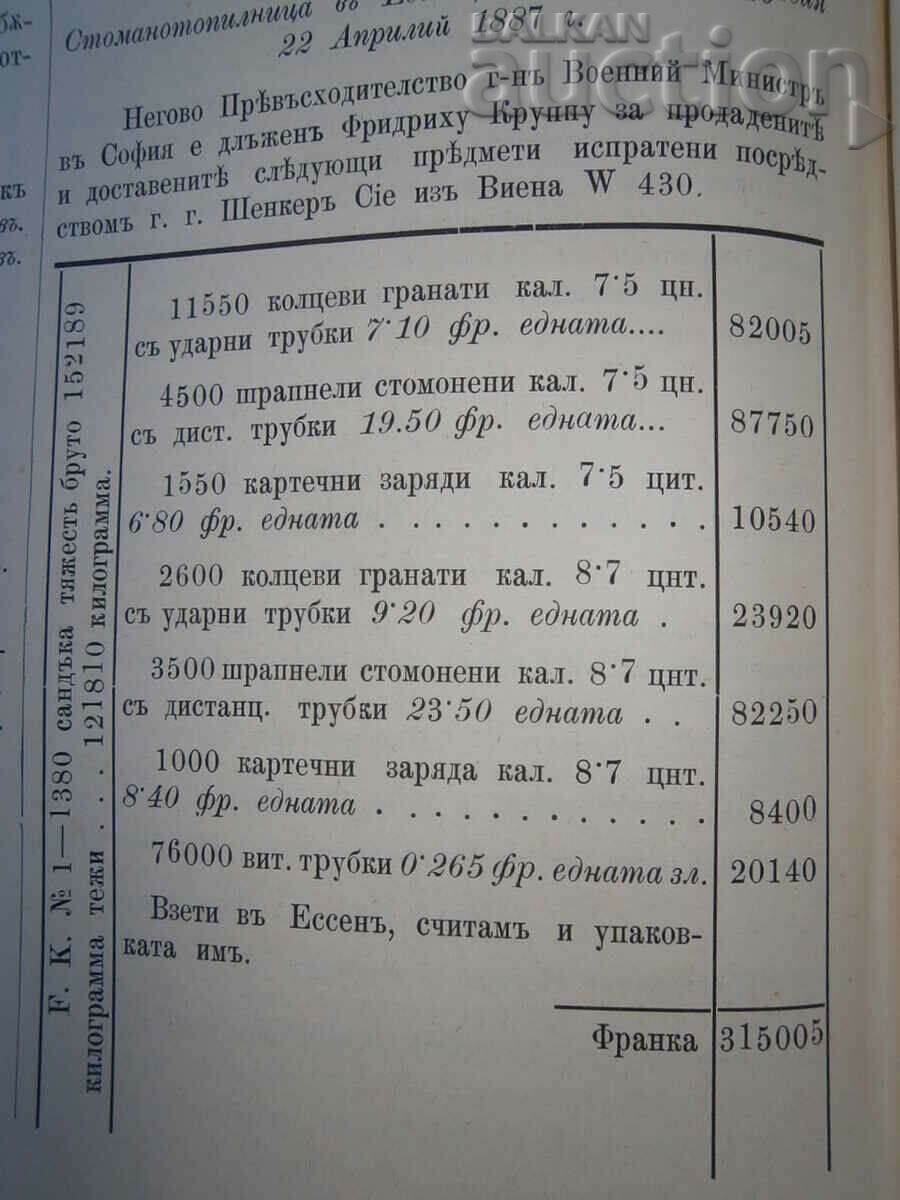 Delivery of 1895 STORY Ministry of Roads Delivery of 1895 STORY Ministry of Roads