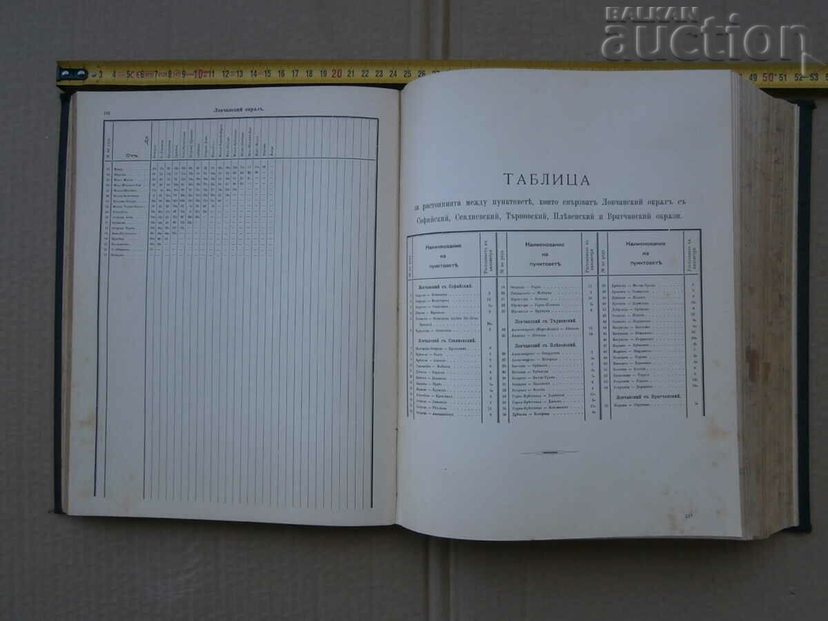 1895 STORY Ministry of Roads - 5 1895 STORY Ministry of Roads - 5