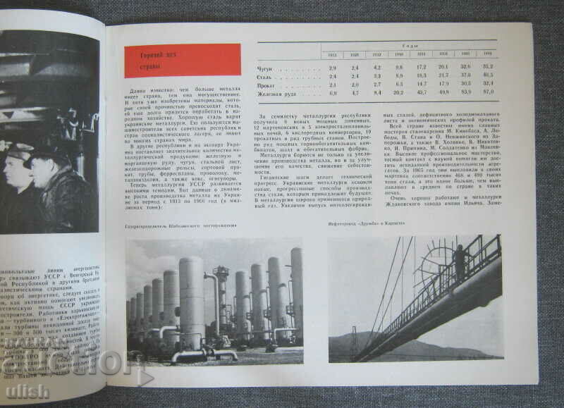 Auction 1967 Ukraine national economy book press 2 illus. catalog Auction 1967 Ukraine national economy book press 2 illus. catalog