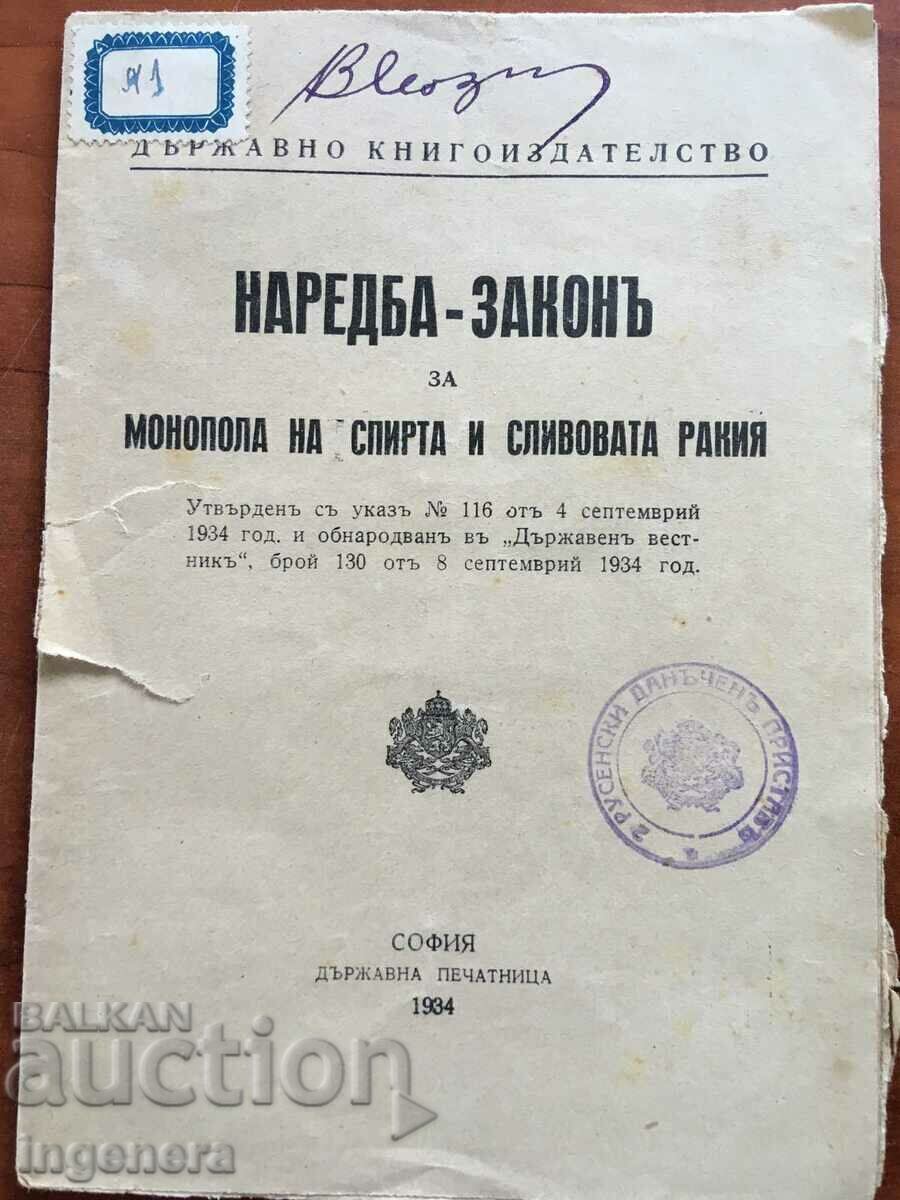 ΔΙΑΤΑΞΗ ΠΡΑΞΗ ΠΕΡΙ ΜΠΡΑΝΤΙΩΝ-1934