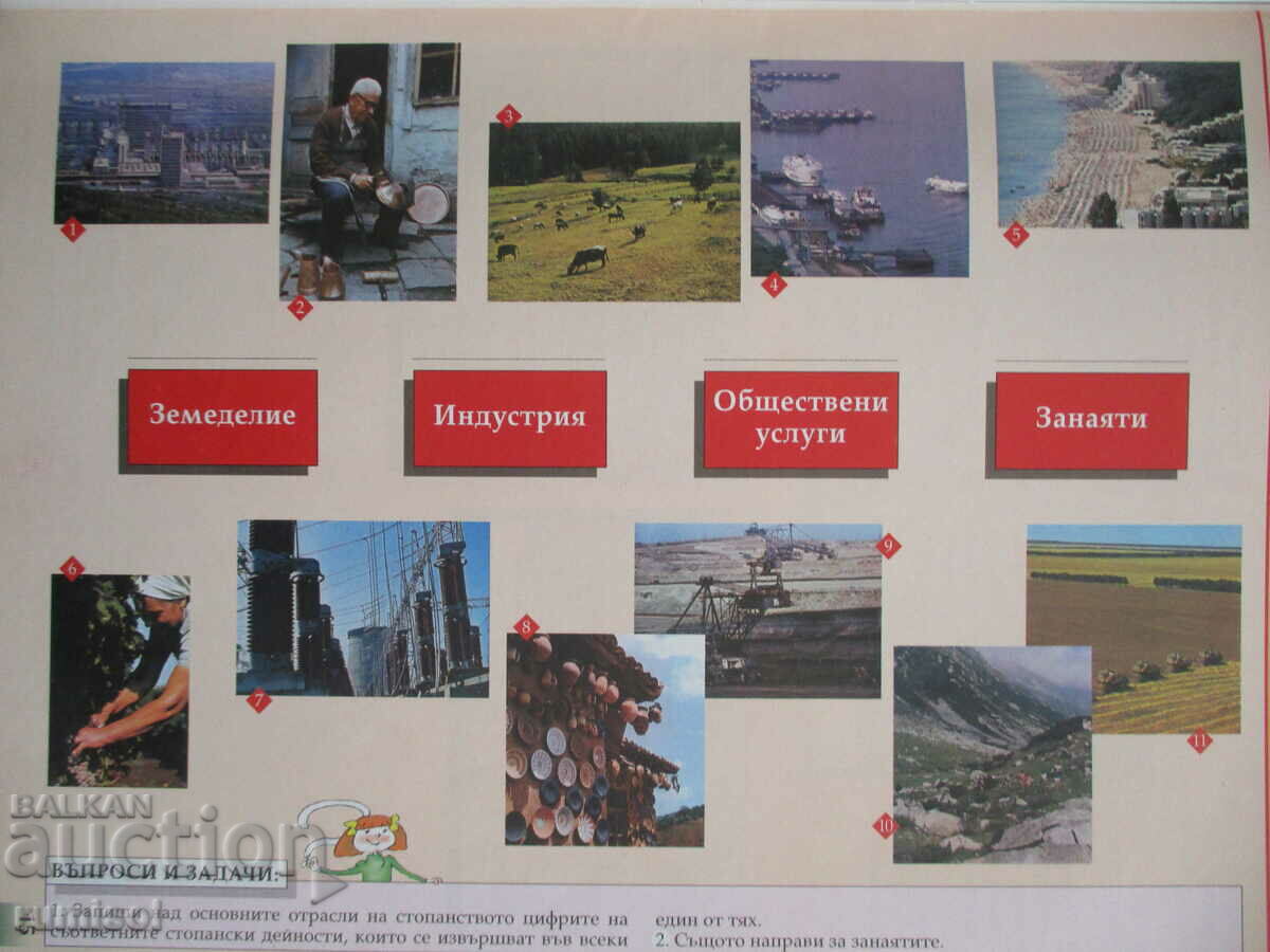 Atlas and contour maps with tasks on national studies - 3-4 cl - 6