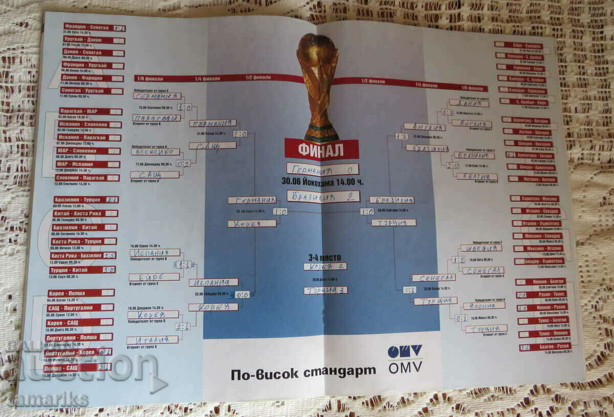 OLD SPORTS MAGAZINE SOCCER WORLD CUP 2002 - 6