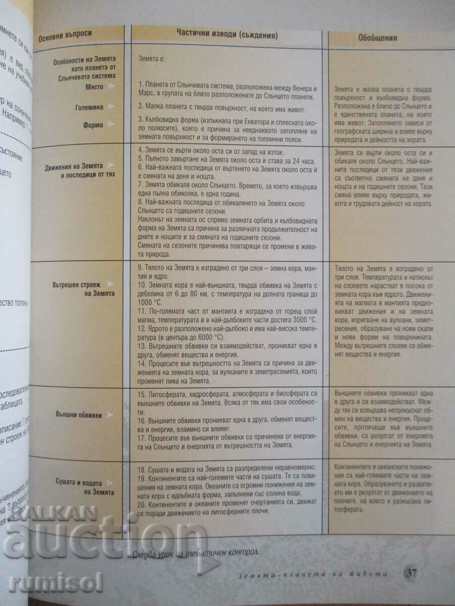Geography and economics - 5th grade - 5 Geography and economics - 5th grade - 5