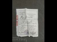 Passport certificate 1932