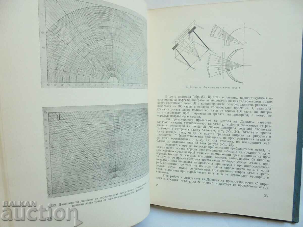 Auction Natural lighting of homes Alexander Dorosiev 1957 Auction Natural lighting of homes Alexander Dorosiev 1957