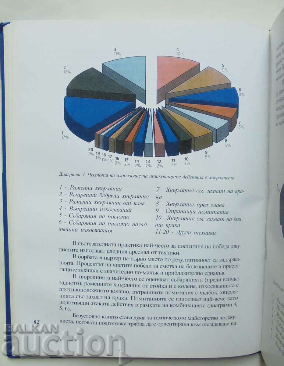 Let's learn judo with Vladimir Putin - Vladimir Putin et al. 2009 - 5