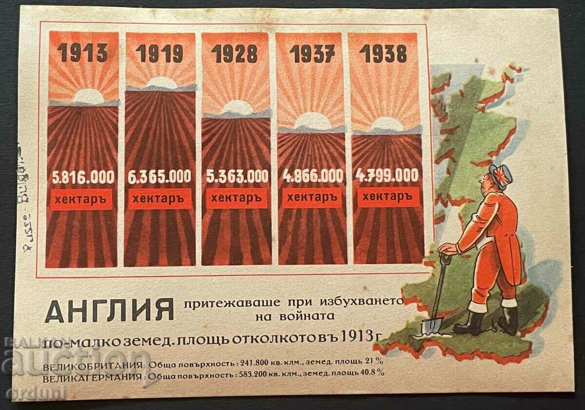 2599 Kingdom of Bulgaria propaganda against England postcard 1938