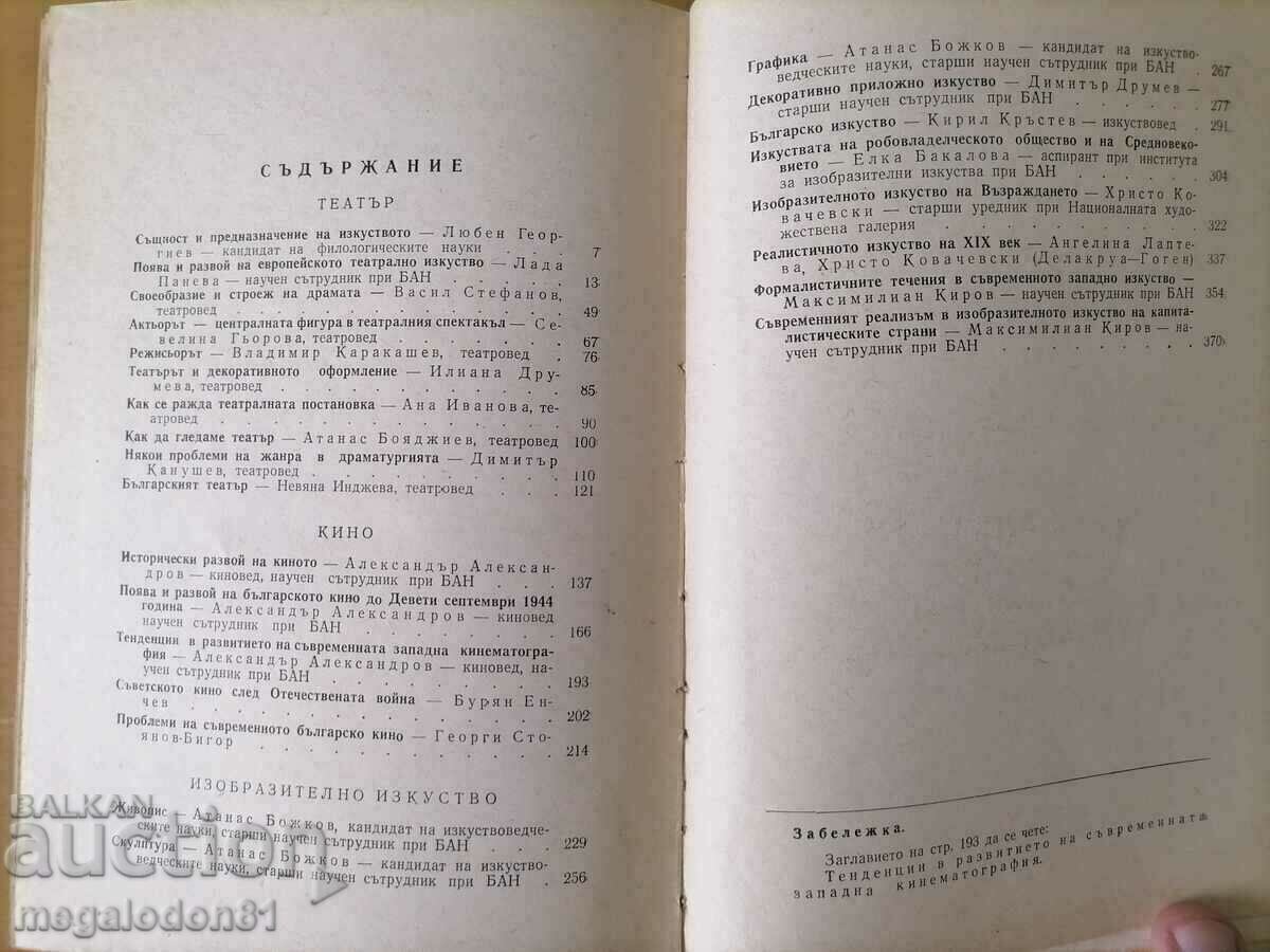 Auction Short talks on art Auction Short talks on art