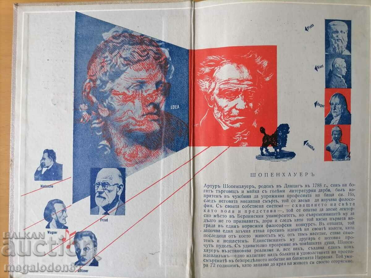 Thomas Mann - The Immortal Thoughts of Schopenhauer with price 8.00 BGN | € 4.09 Thomas Mann - The Immortal Thoughts of Schopenhauer with price 8.00 BGN | € 4.09