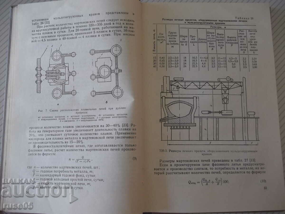 Παράδοση Βιβλίο "Σχεδιασμός εργαστηρίων χυτηρίου - N.A. Rybalchenko" - 308 σελίδες Παράδοση Βιβλίο "Σχεδιασμός εργαστηρίων χυτηρίου - N.A. Rybalchenko" - 308 σελίδες