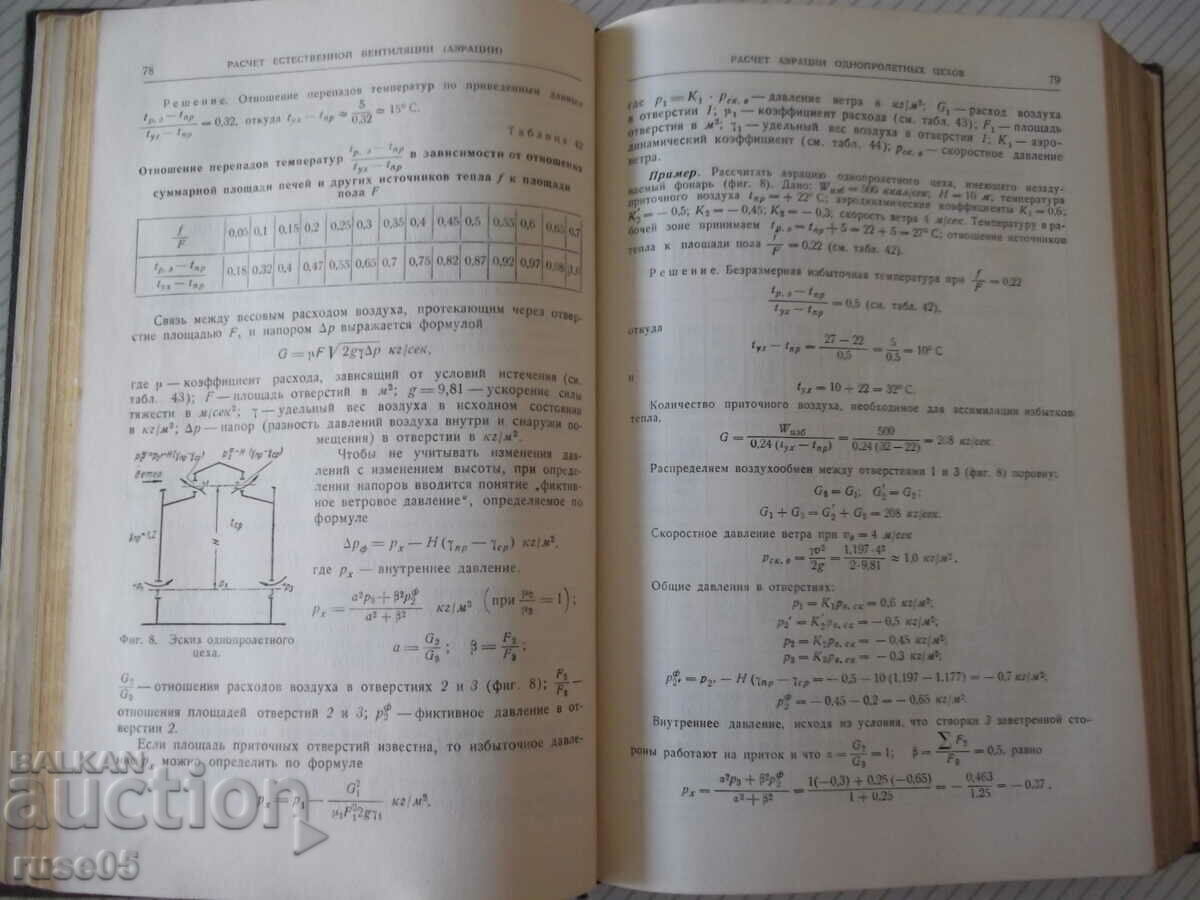 Auction Book "Ventilyats.unstanovi mashinostr.zavodov-S.Rysin"-576 pages. Auction Book "Ventilyats.unstanovi mashinostr.zavodov-S.Rysin"-576 pages.