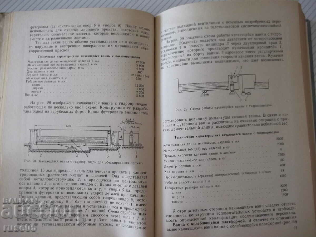 Delivery of Book "Technique of washing products in the machine industry - E. Krutous" - 240 pages. Delivery of Book "Technique of washing products in the machine industry - E. Krutous" - 240 pages.