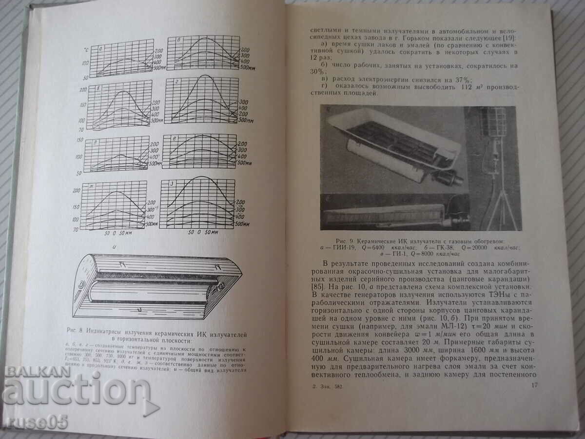 Auction Book "Thermoradiation and convection dryer lako...-G. Rabinovich"-172st Auction Book "Thermoradiation and convection dryer lako...-G. Rabinovich"-172st