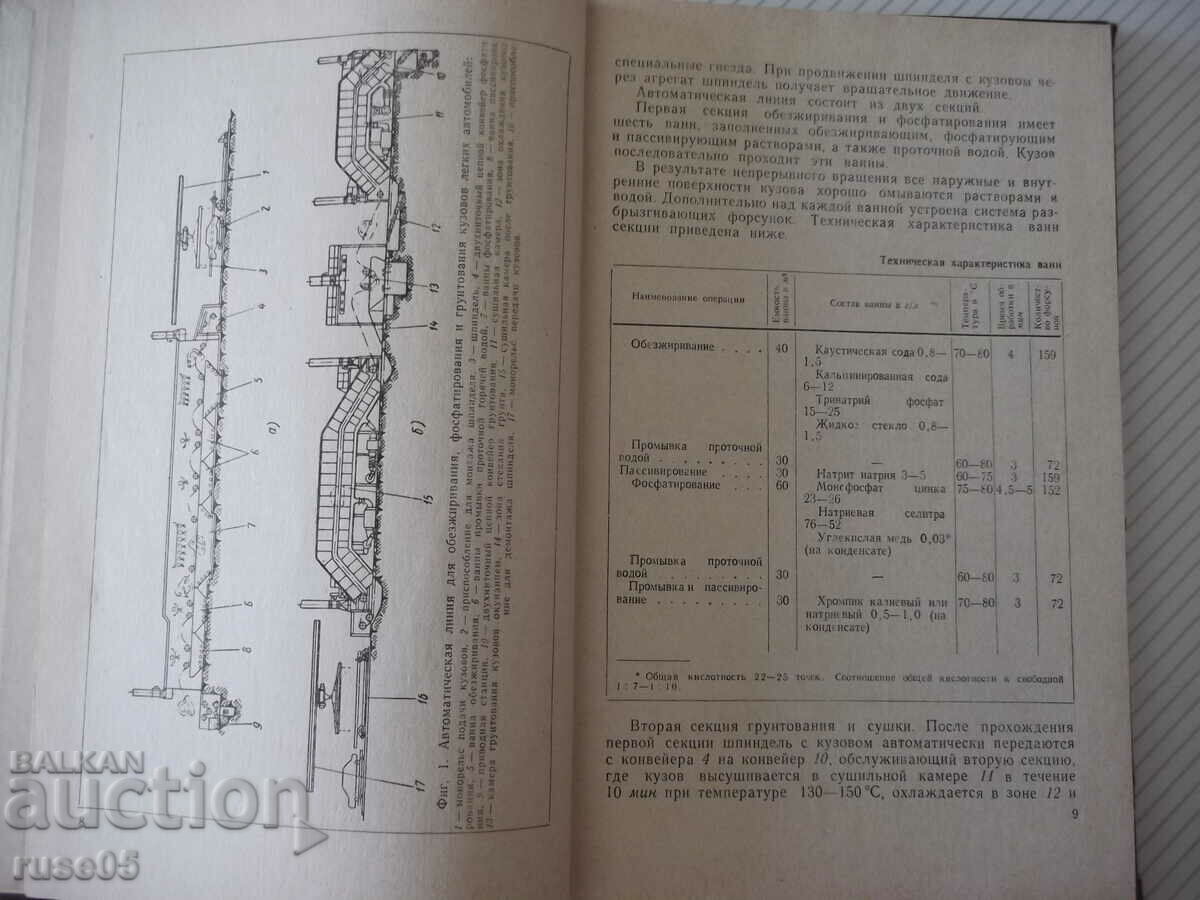 Auction Book "Complex.mechanism.and automation...-V.Zilberberg"-148 pages Auction Book "Complex.mechanism.and automation...-V.Zilberberg"-148 pages
