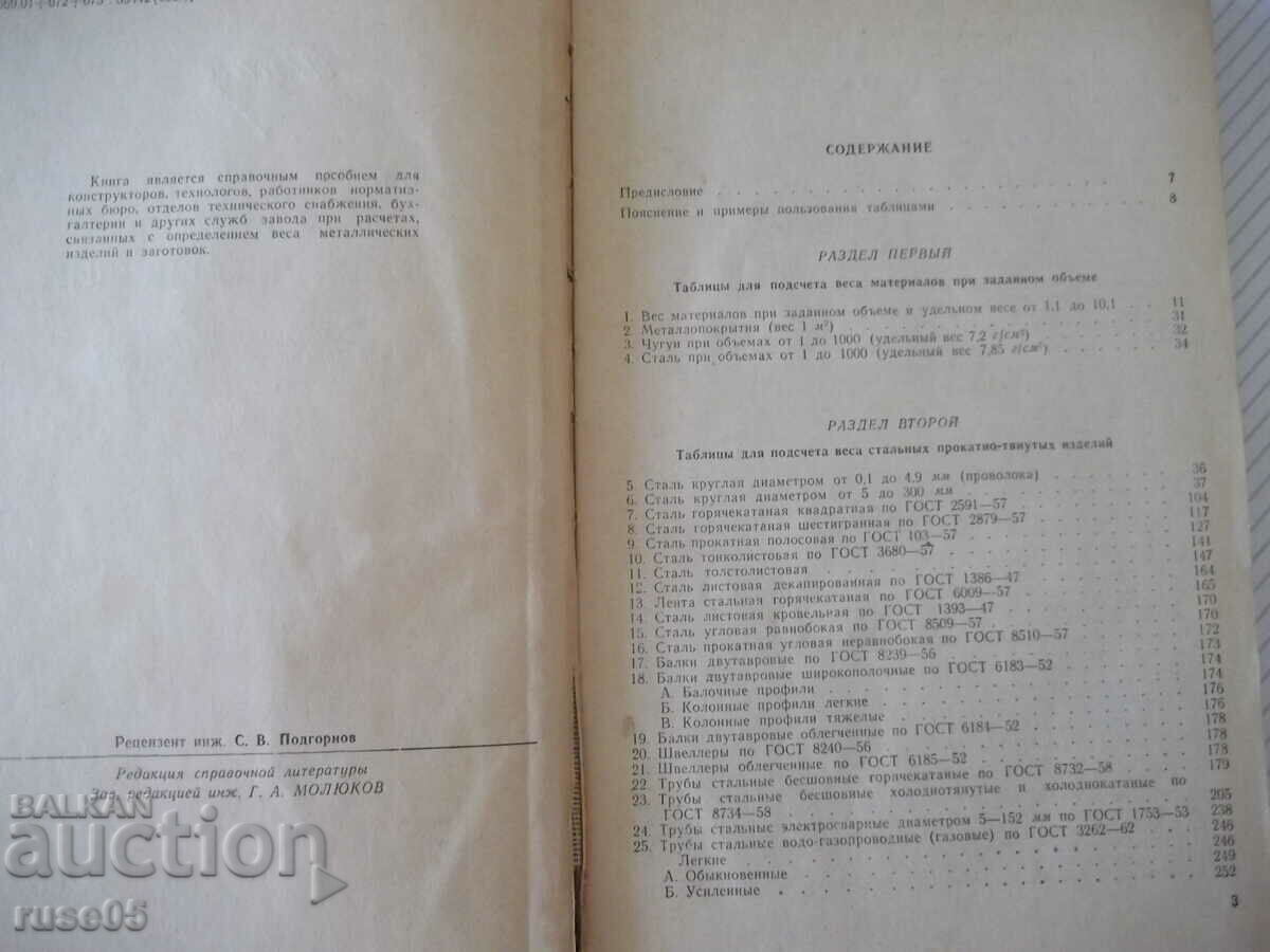 Book "Tables for calculating the weight of metals...-I.Davydov"-424 st with price 15.00 BGN | € 7.67 Book "Tables for calculating the weight of metals...-I.Davydov"-424 st with price 15.00 BGN | € 7.67