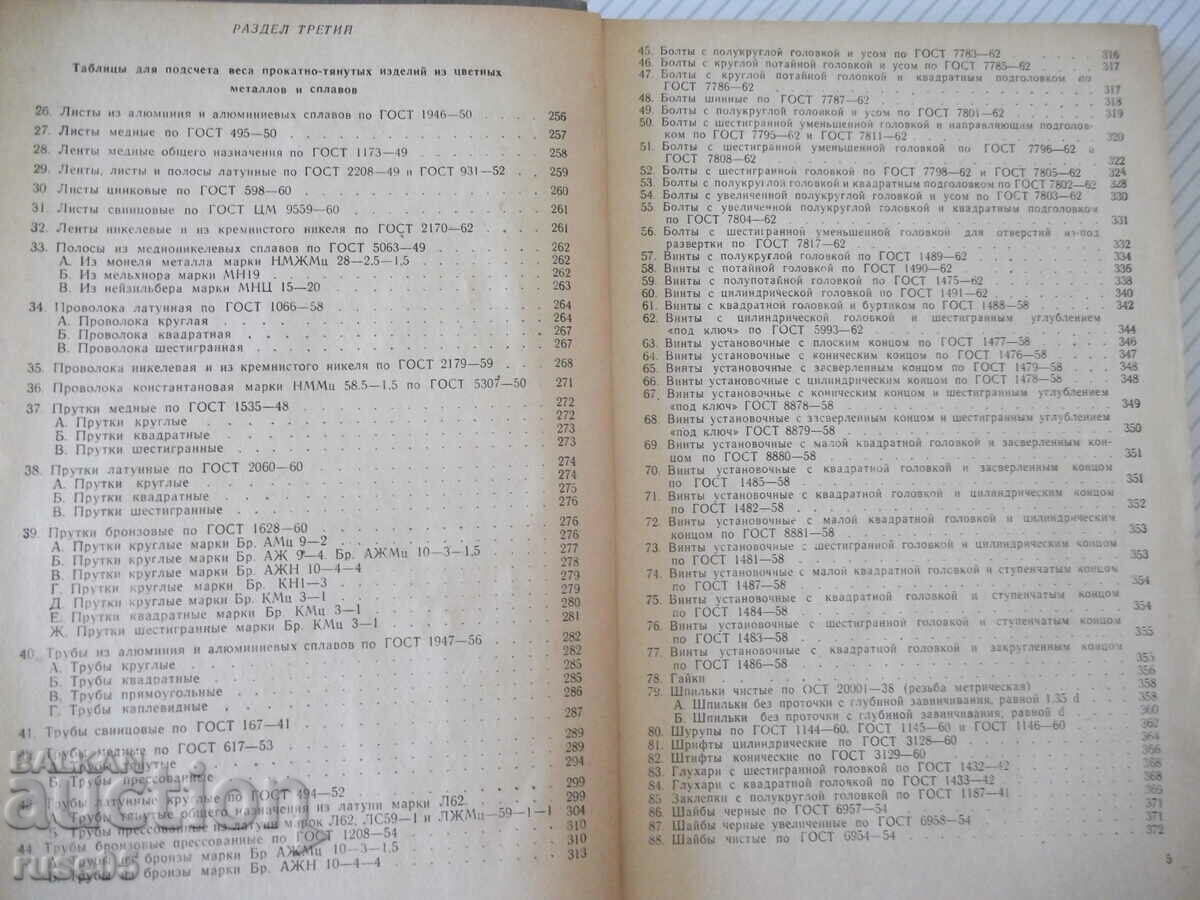 Auction Book "Tables for calculating the weight of metals...-I.Davydov"-424 st Auction Book "Tables for calculating the weight of metals...-I.Davydov"-424 st