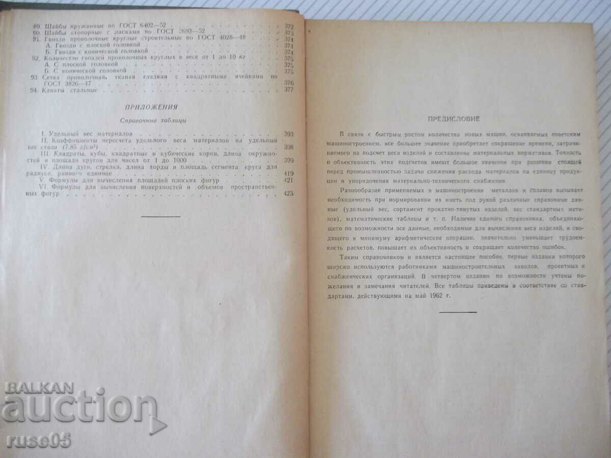 Delivery of Book "Tables for calculating the weight of metals...-I.Davydov"-424 st Delivery of Book "Tables for calculating the weight of metals...-I.Davydov"-424 st