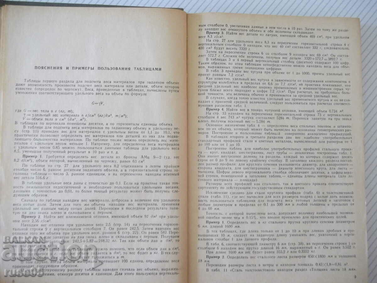Book "Tables for calculating the weight of metals...-I.Davydov"-424 st - 5 Book "Tables for calculating the weight of metals...-I.Davydov"-424 st - 5