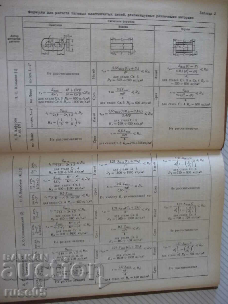 Auction Book "Lap chains: Construction and calculation - I. Ivashkov" - 264 st Auction Book "Lap chains: Construction and calculation - I. Ivashkov" - 264 st
