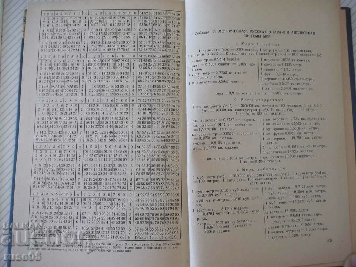 Book "Multiplication, division and percentage tables. - F. Makeev" - 308 pages. - 5 Book "Multiplication, division and percentage tables. - F. Makeev" - 308 pages. - 5