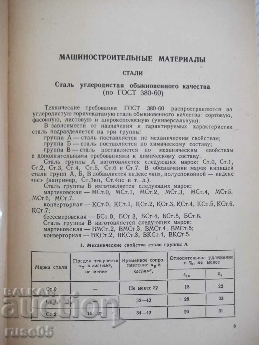 Book "Automation elements and machine details - V. Vodianitsky" - 656 pages with price 15.00 BGN | € 7.67 Book "Automation elements and machine details - V. Vodianitsky" - 656 pages with price 15.00 BGN | € 7.67