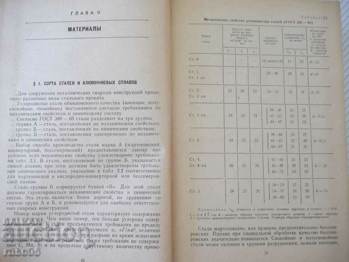 Book "Calculation, design and manufacture of welded structures - G. Nikolaev" - 760 books with price 20.00 BGN | € 10.23 Book "Calculation, design and manufacture of welded structures - G. Nikolaev" - 760 books with price 20.00 BGN | € 10.23