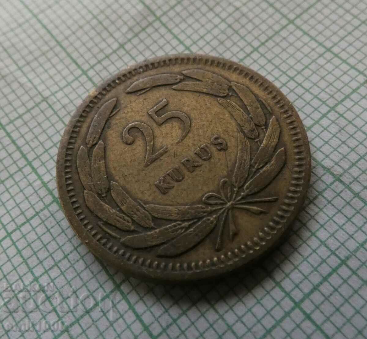 Delivery of 25 Kurush 1955 Turkey