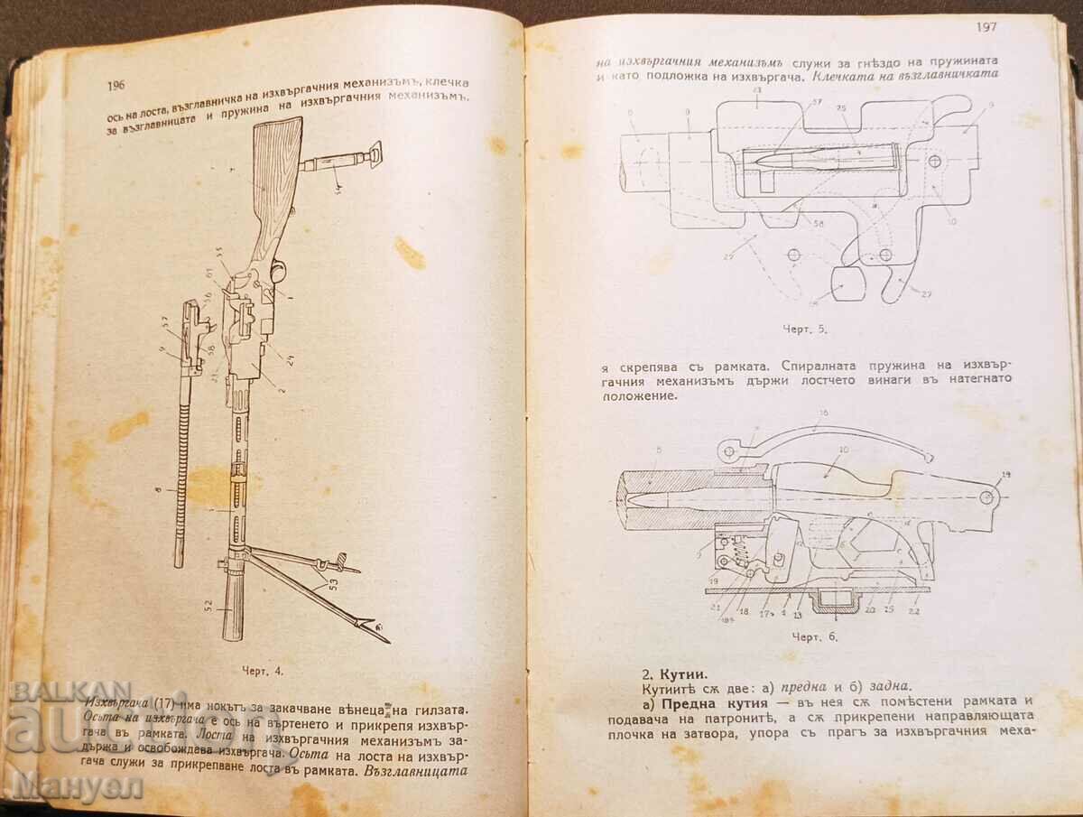 Delivery of Extremely rare military textbook - Kingdom of Bulgaria. Delivery of Extremely rare military textbook - Kingdom of Bulgaria.