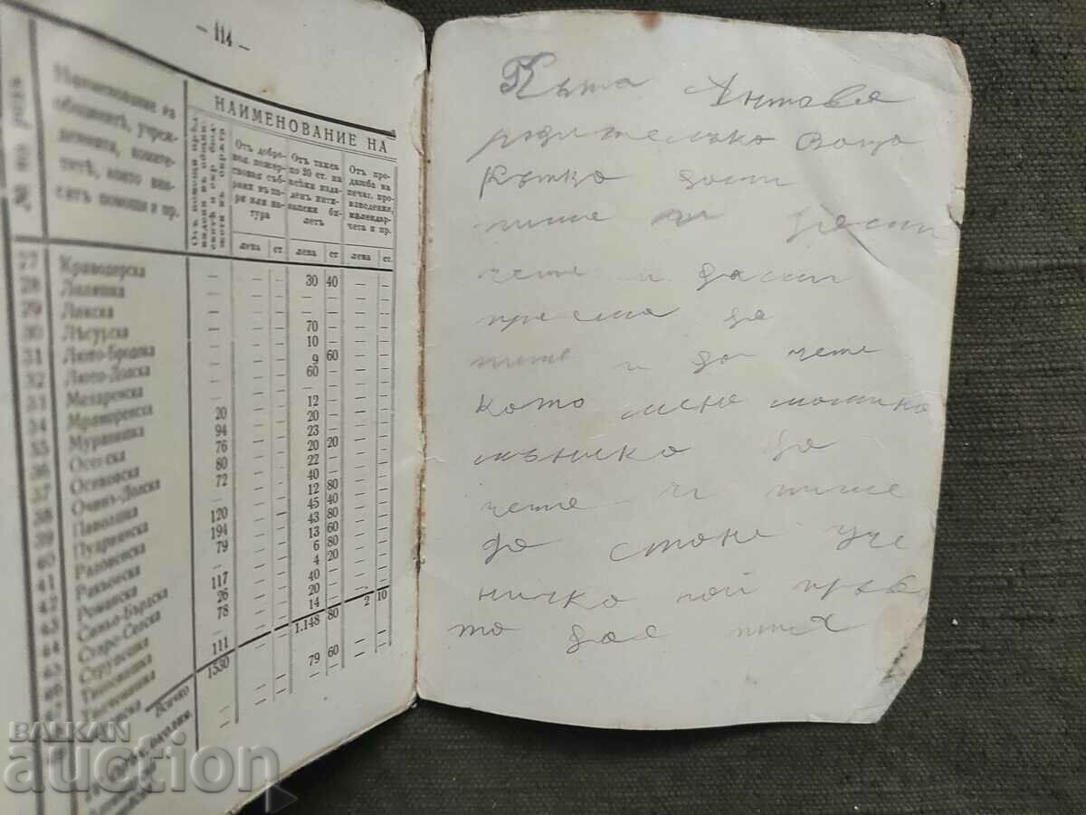 Delivery of 1917 Calendar of the Vrachan Orphanage Delivery of 1917 Calendar of the Vrachan Orphanage