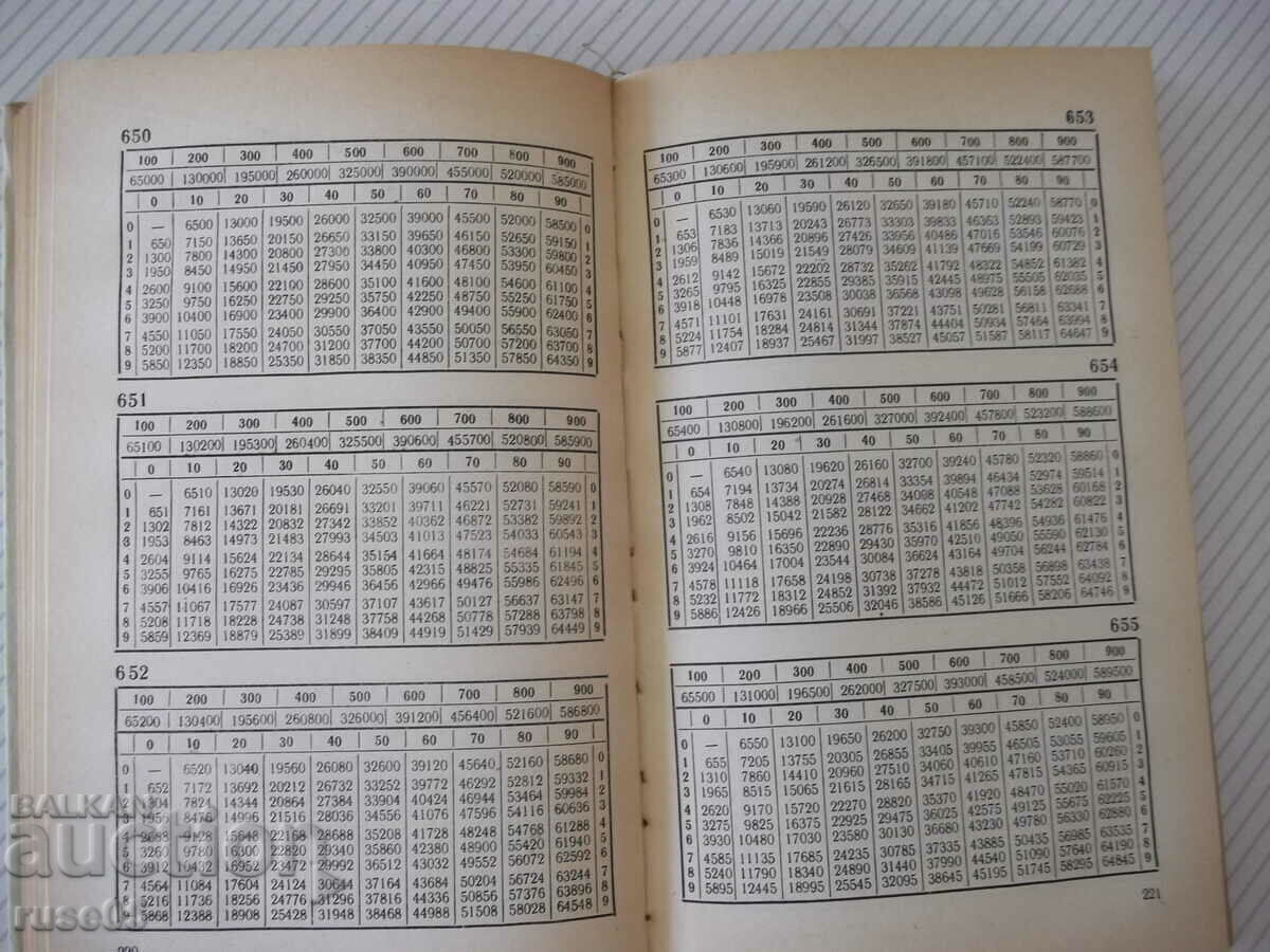 Book "Multiplication tables - O'Rourke" - 336 pages. - 5