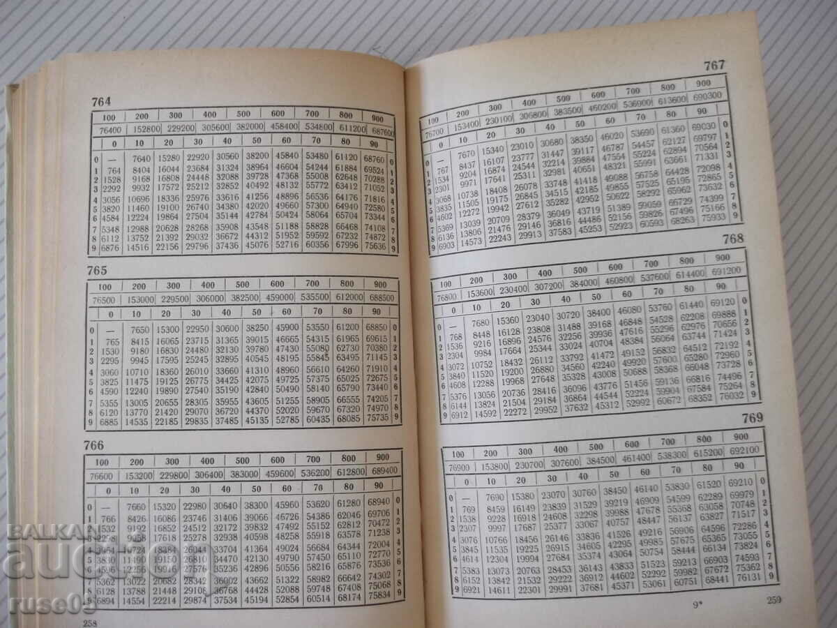 Book "Multiplication tables - O'Rourke" - 336 pages. - 6