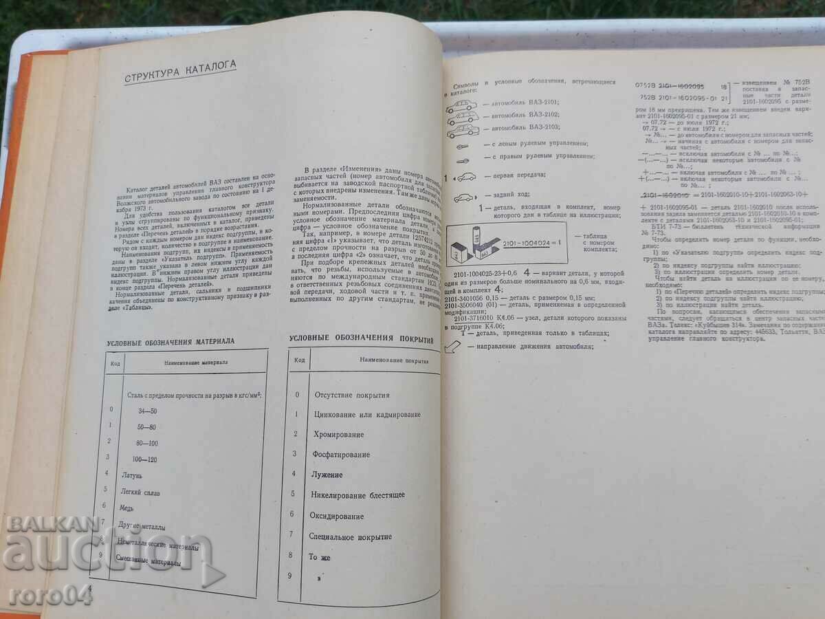 Livrarea GIGULI - VAZ - CATALOG