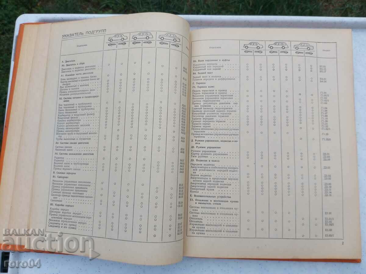 GIGULI - VAZ - CATALOG - 5 GIGULI - VAZ - CATALOG - 5