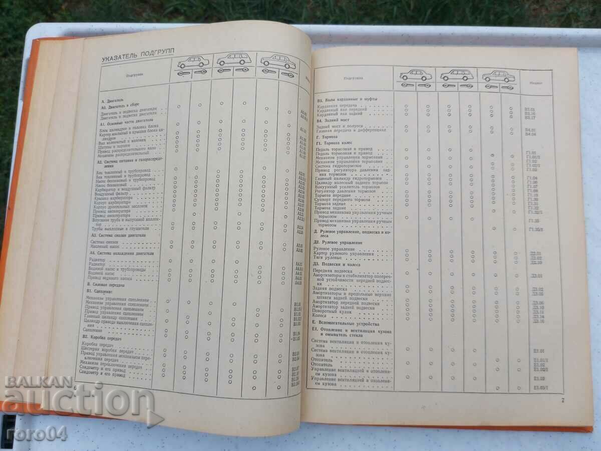 GIGULI - VAZ - CATALOG - 5