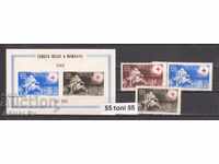 1943 Red Cross Mi 757/59 + Bl.20 ** Romania