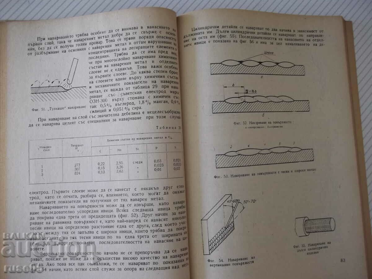 Licitație Cartea „Electrozi pentru sudarea și sudarea cu arc electric - A. Zankov” - 212 Licitație Cartea „Electrozi pentru sudarea și sudarea cu arc electric - A. Zankov” - 212