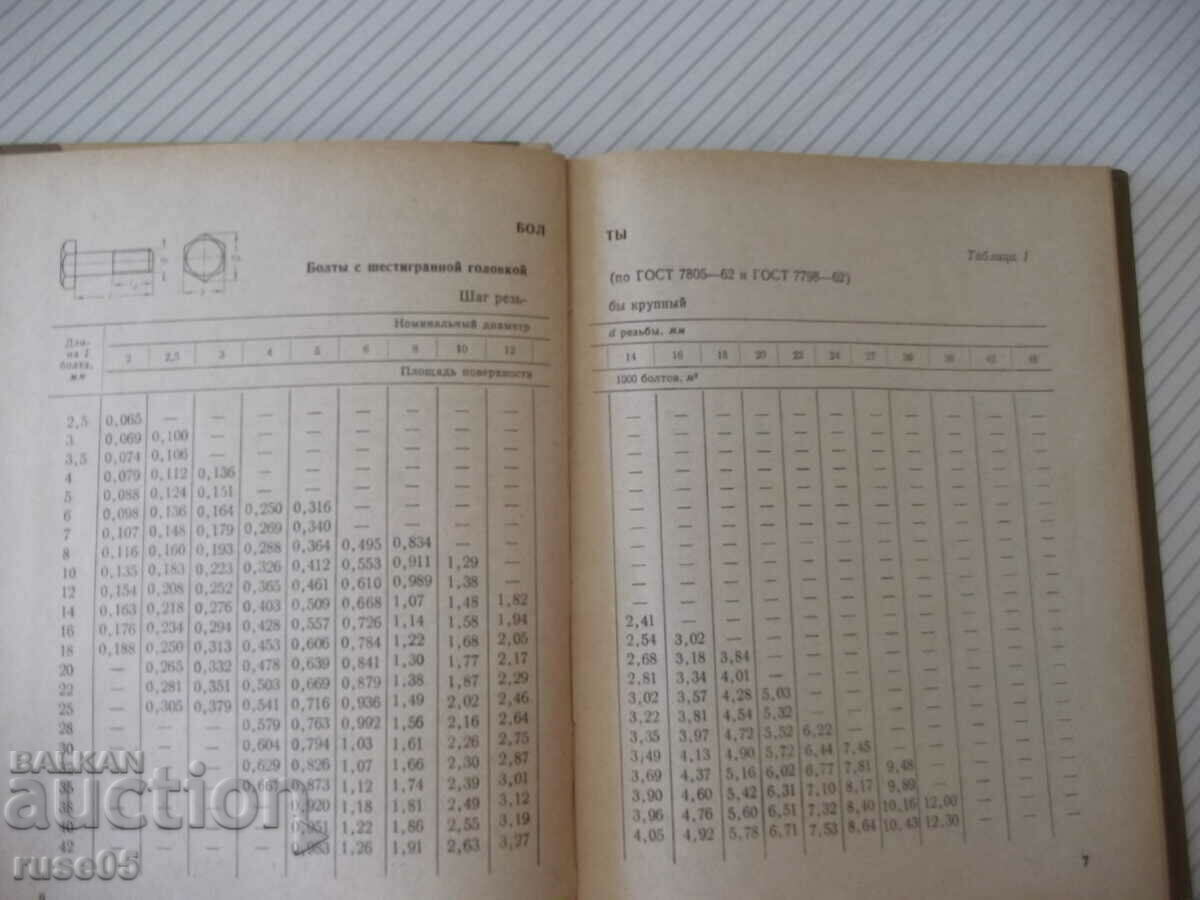 Book "Reference tables for definitions..-R. Ashelrod"-172 st with price 7.00 BGN | € 3.58 Book "Reference tables for definitions..-R. Ashelrod"-172 st with price 7.00 BGN | € 3.58