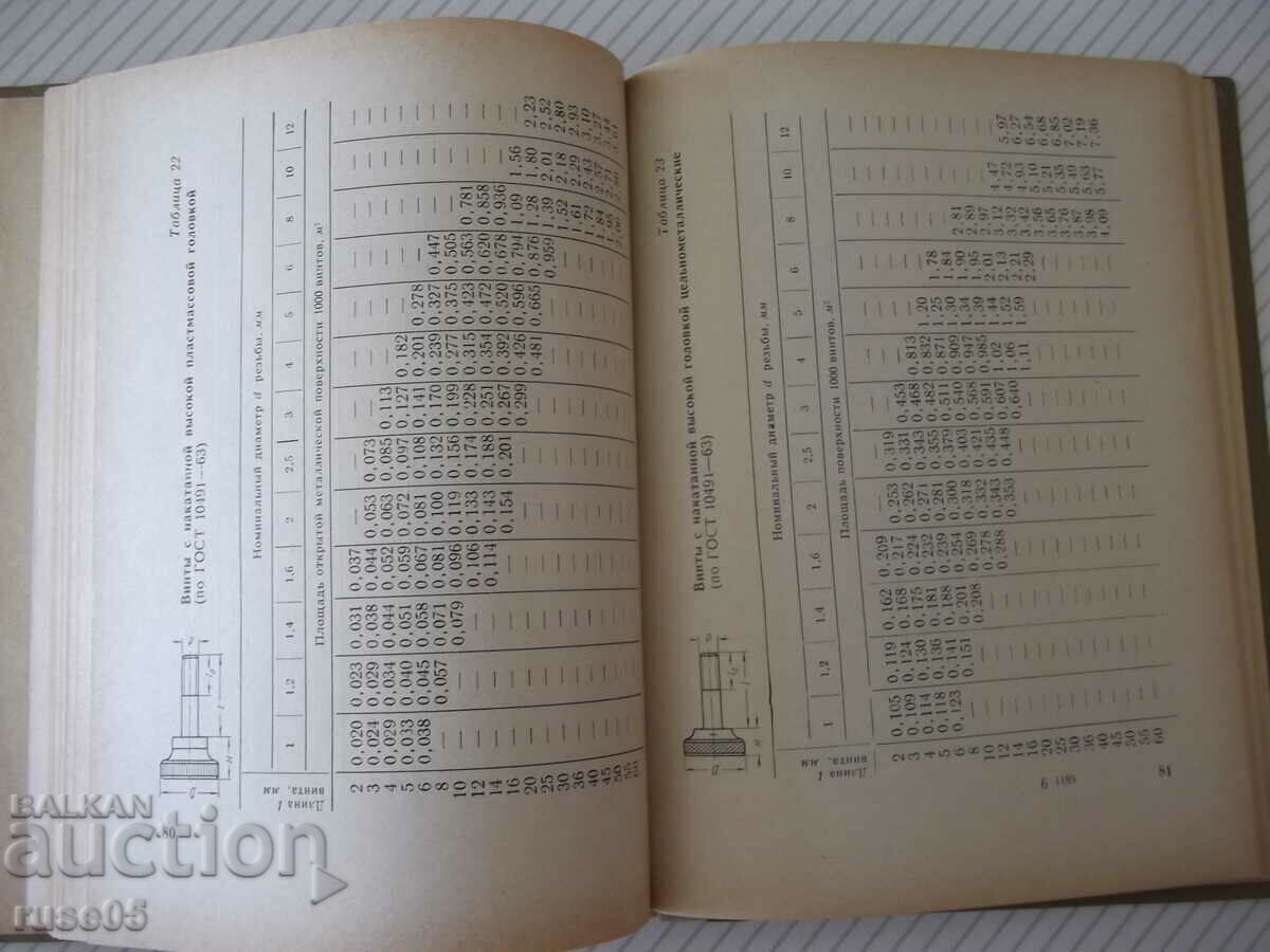 Auction Book "Reference tables for definitions..-R. Ashelrod"-172 st Auction Book "Reference tables for definitions..-R. Ashelrod"-172 st