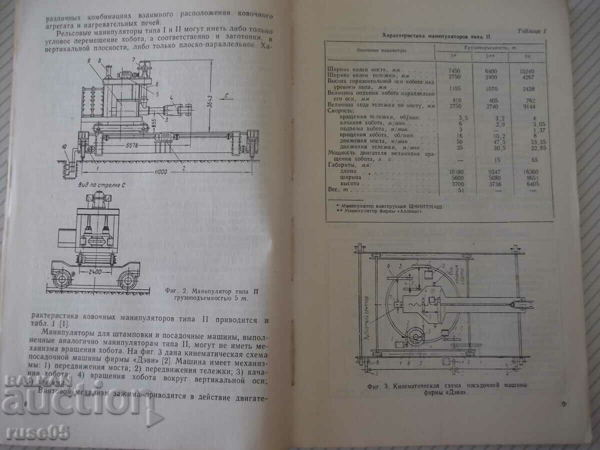 Book "Forging Manipulators - V. G. Mironov" - 128 pages. with price 7.00 BGN | € 3.58 Book "Forging Manipulators - V. G. Mironov" - 128 pages. with price 7.00 BGN | € 3.58
