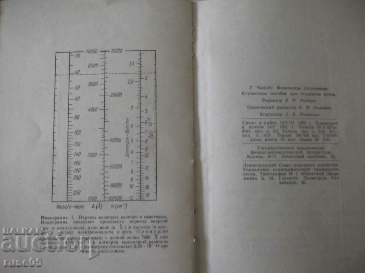 Book "Physical constants - W. Childs" - 308 pages. - 6